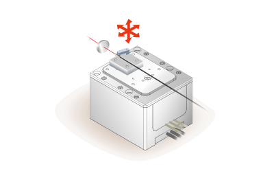 Optical fiber optical axis adjustment