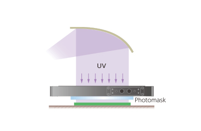 Lithography circuit board alignment