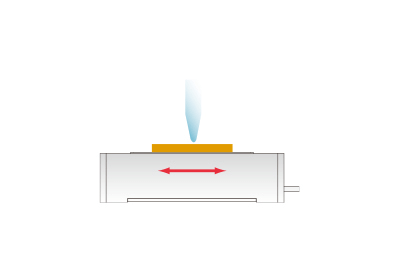 Friction and Wear Test