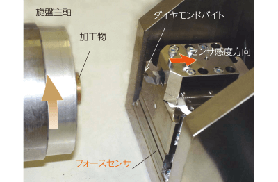 Workpiece and Diamond Turning Tool Contact Load Measurement