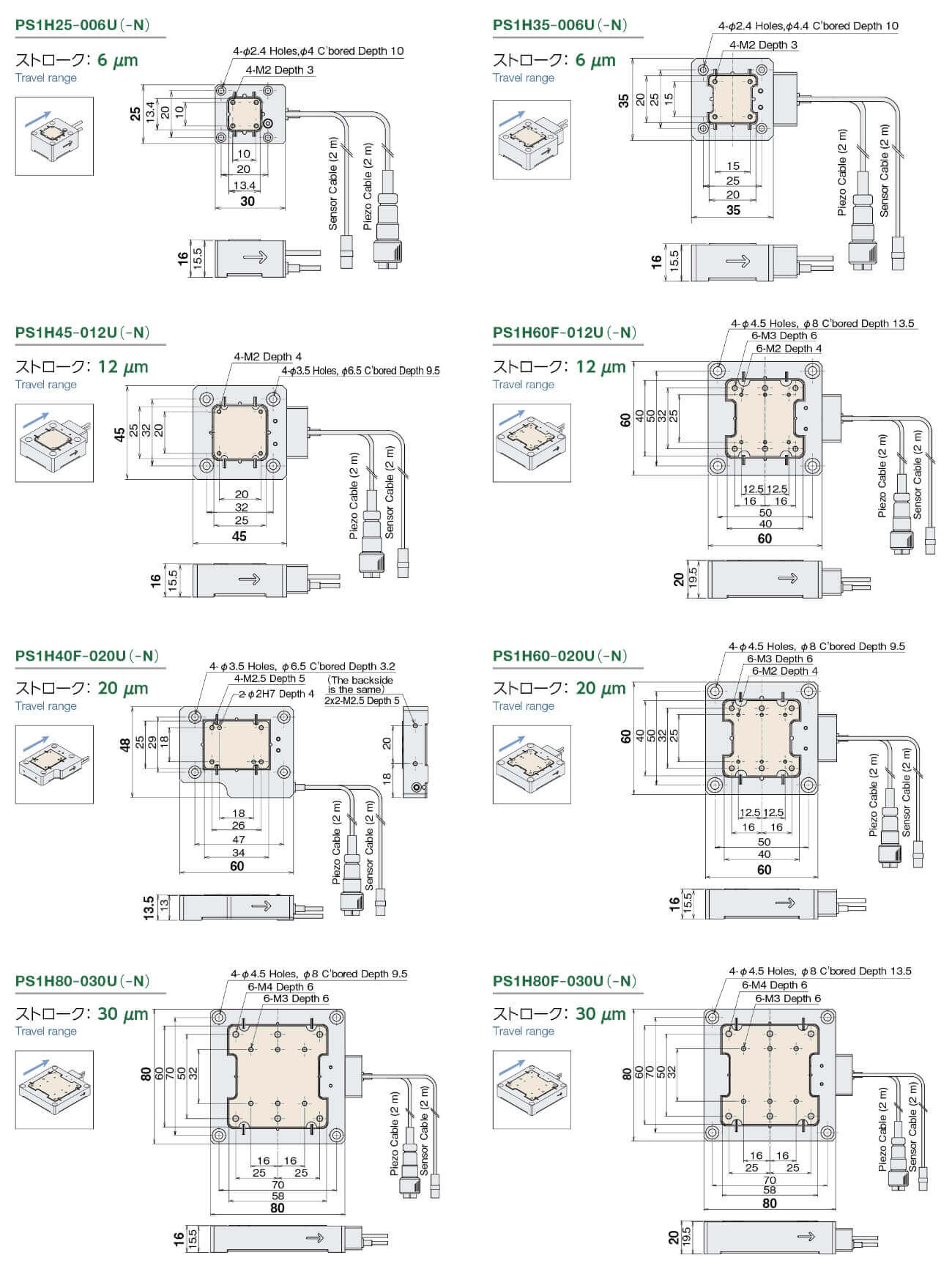 PS1H　Direct-drive mechanism