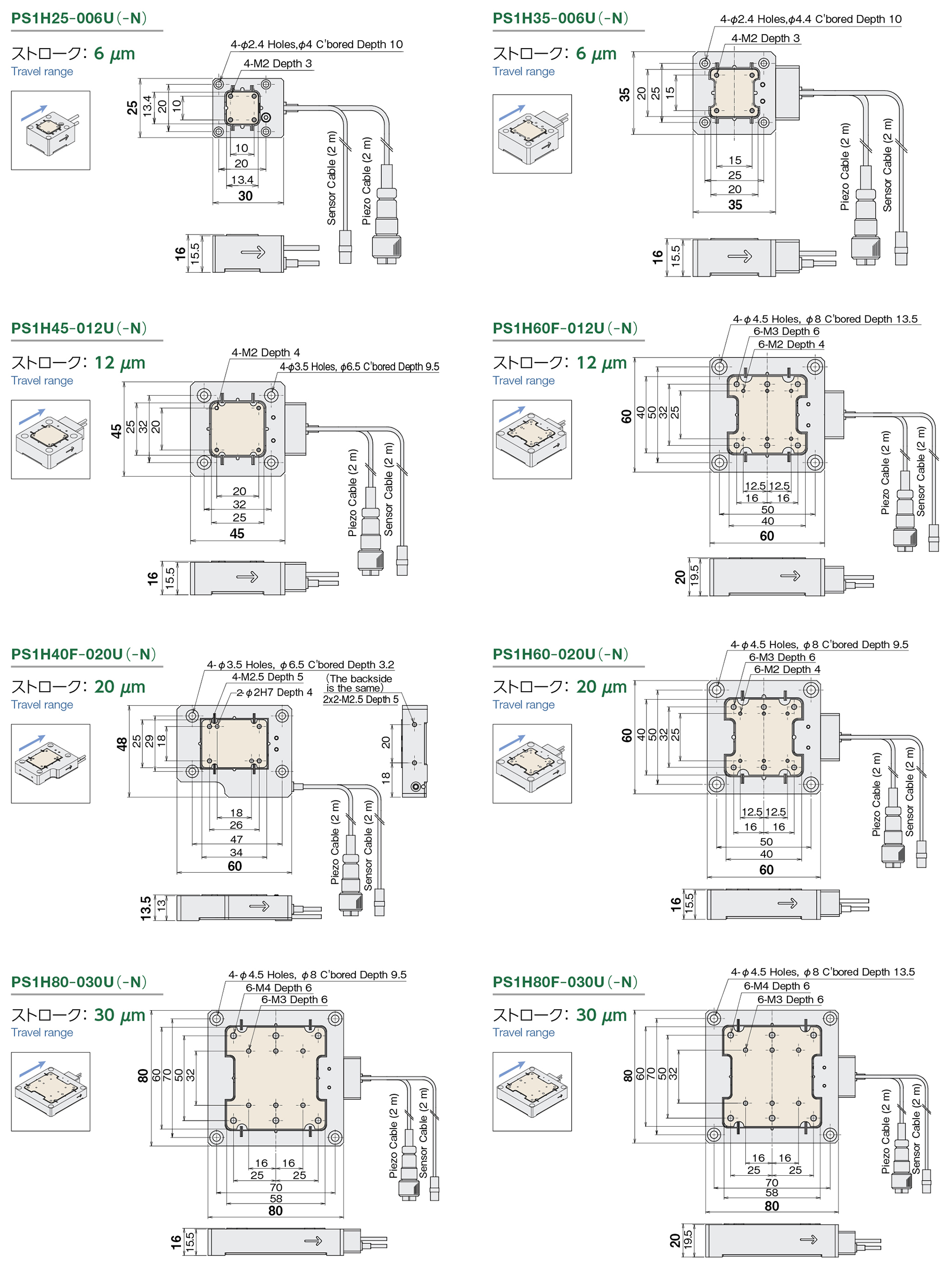 PS1H　Direct-drive mechanism