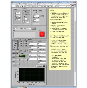 単軸コントローラ NCS6000, NCS7000 シリーズ