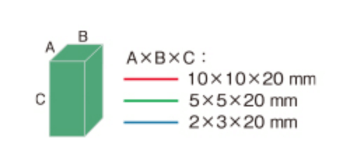 Force generated by piezoelectric element