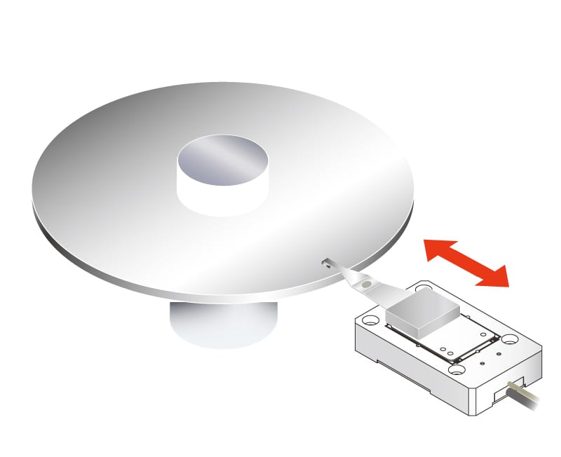 HDD tester