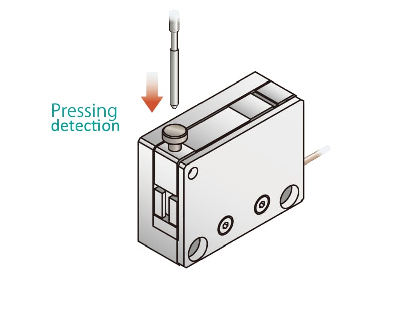 Test measurement of spring pressure of a spring probe