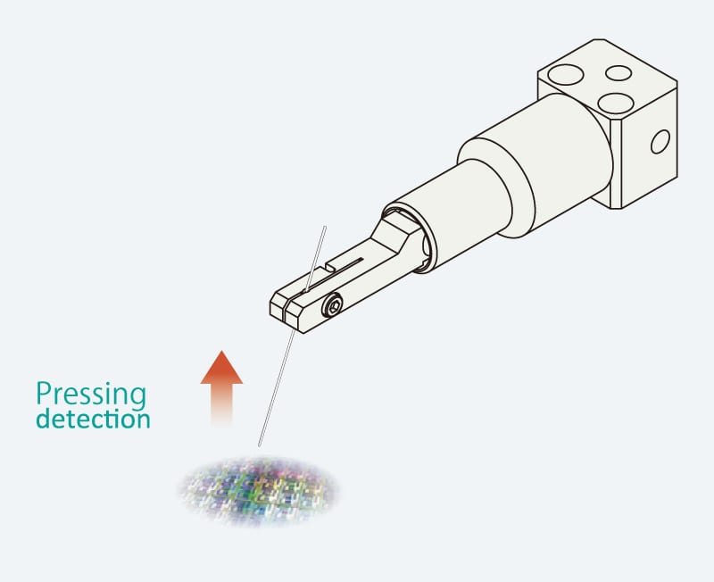 Probing contact sensing of a semiconductor device