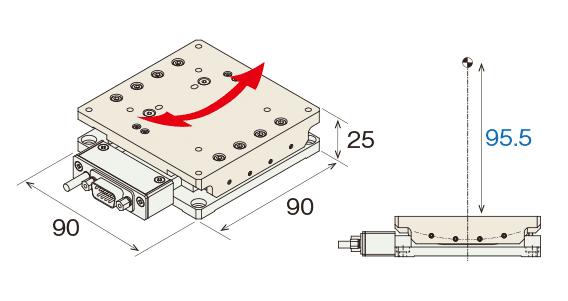 Goniometry stage