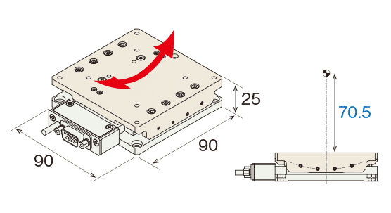 Goniometry stage