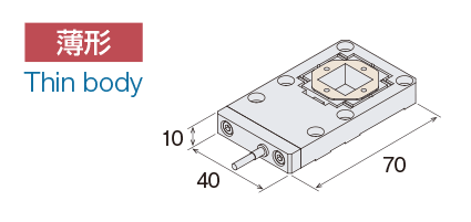 XAxis With an opening model