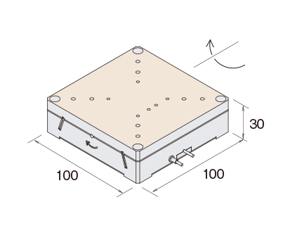 Goniometry type