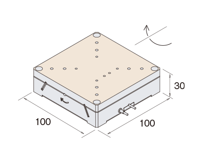 Goniometry type