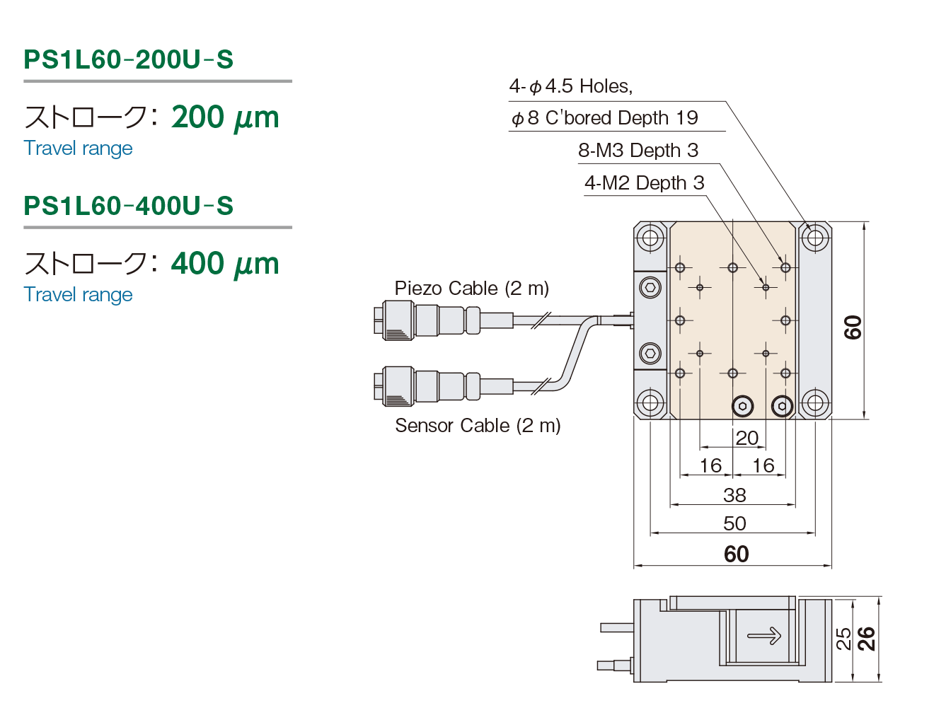 PS1L　A general-purpose model with a strain gauge