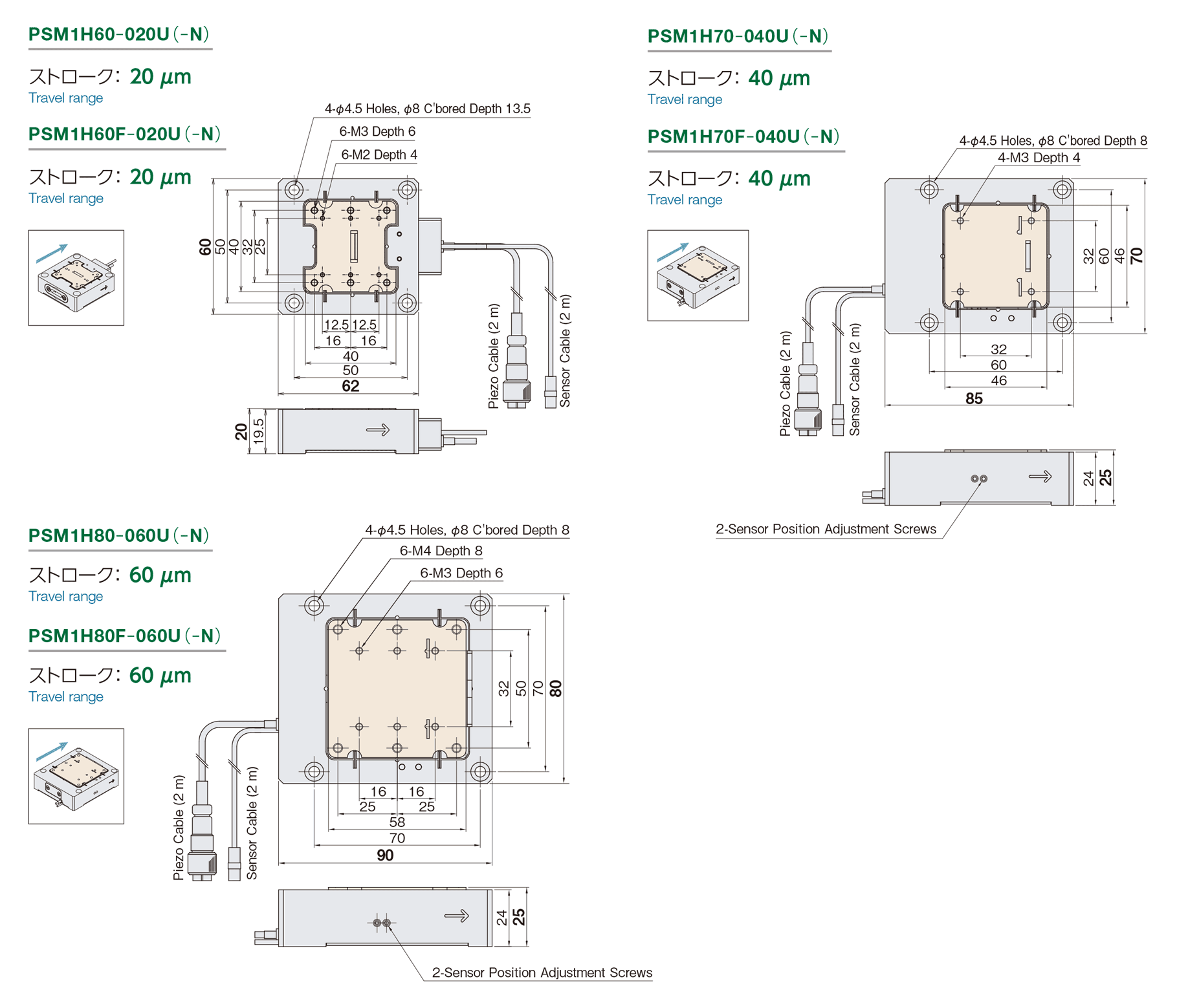 PSM1H　Direct-drive mechanism