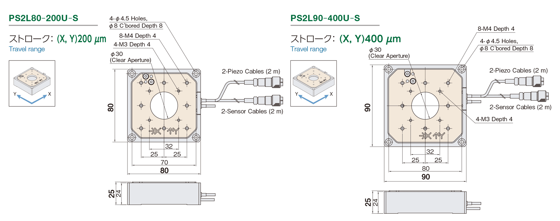 XYAxis A general-purpose model with a strain gauge_01