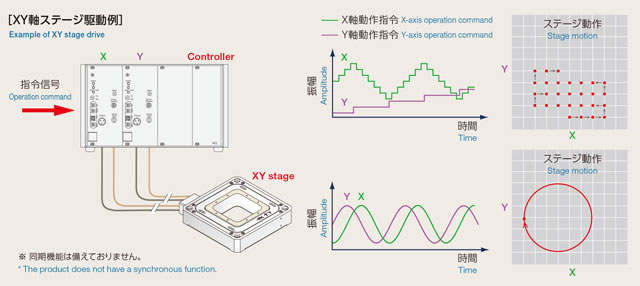 XYAxis With an opening model_03